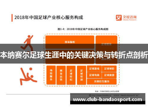 本纳赛尔足球生涯中的关键决策与转折点剖析