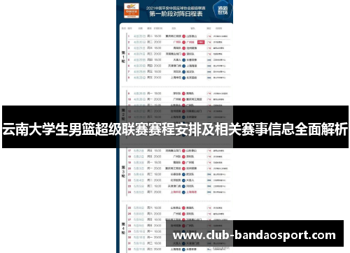 云南大学生男篮超级联赛赛程安排及相关赛事信息全面解析