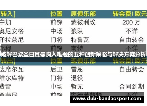 破解巴黎圣日耳曼购入难题的五种创新策略与解决方案分析